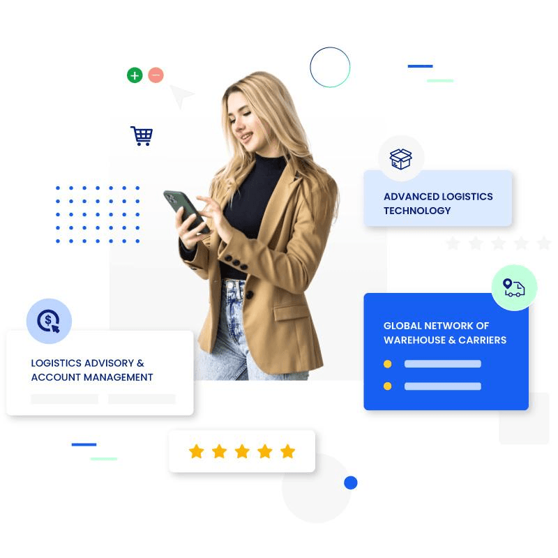 Dropshipped- Hilfe Sie kaufen und versenden alle Waren aus China 1 Ecomm header images 1